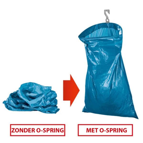 O-Spring Afvalzakhouder Multi-Set - Afbeelding 4